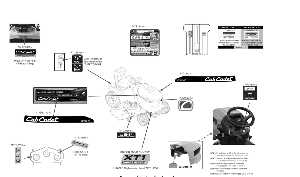 Label Map Diagram and Parts List for XT1-ST54KH (13AQA2CA010)(2018) Cub Cadet Lawn Tractor